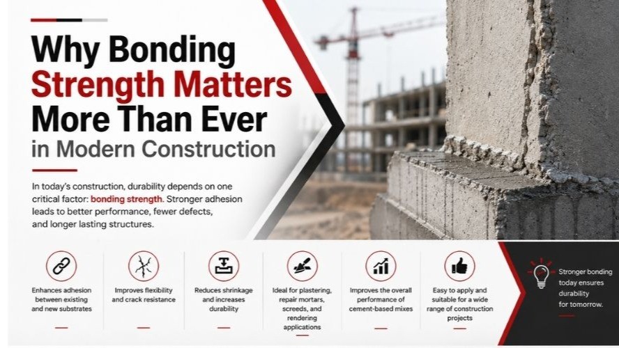 Why Bonding Strength Matters More Than Ever in Modern Construction?