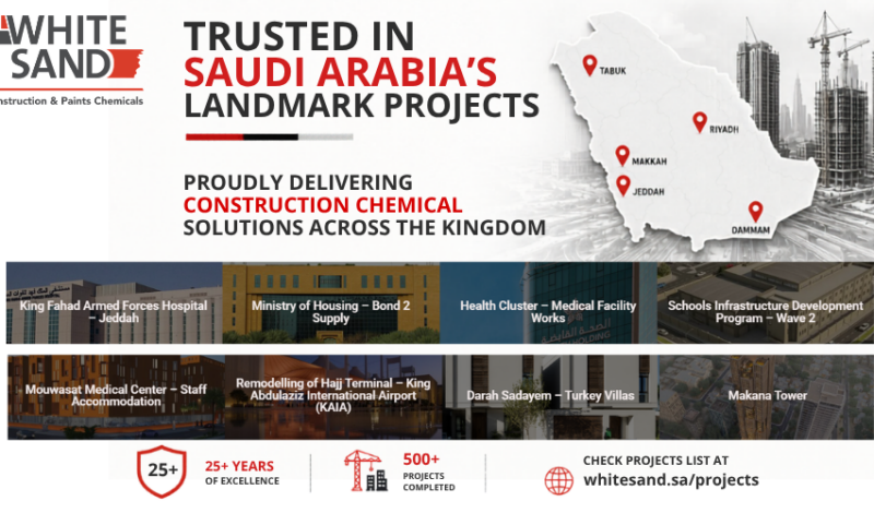 Trusted in Saudi Arabia's Landmark Projects: The Role of Construction Chemicals in Building Durable Infrastructure